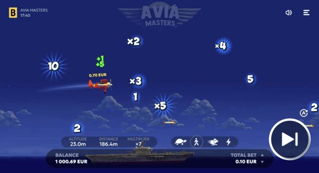 Play Avia Masters Slot for Free in the UK with Demo Version Available in United Kigdom