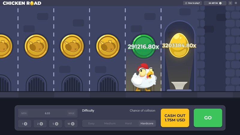 Een Kijkje achter de schermen van het populaire Chicken Road Casino Spel, chicken road demo